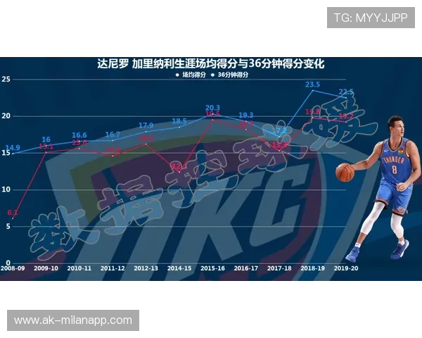 “环球巡回：五大洲极限赛段大盘点”